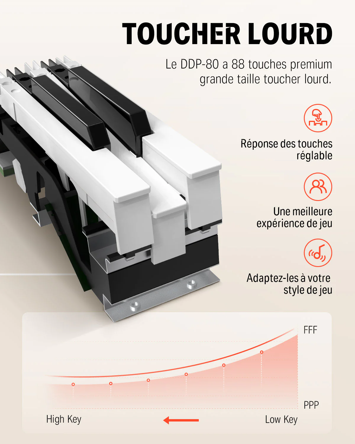 Image du produit 22